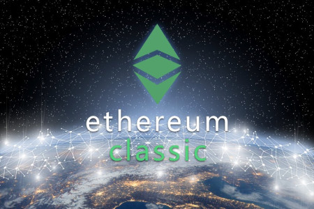Ethereum Classic price analysis ahead of the FOMC decision